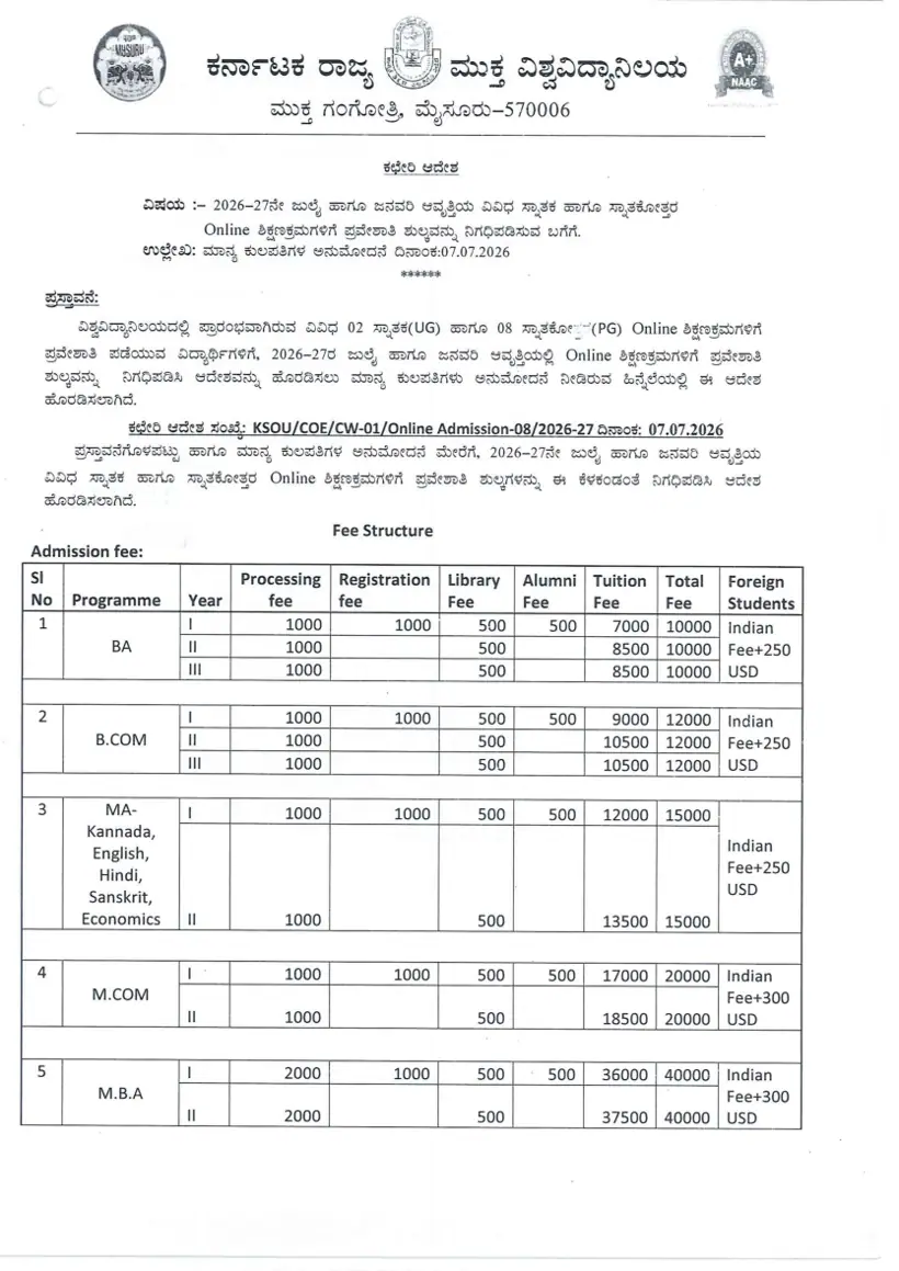 First page of the official KSOU document: KSOU Online Programmes Admission Fee Order 2026-27