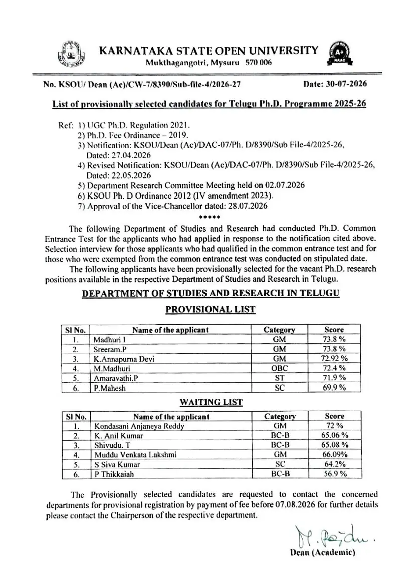 First page of the official KSOU document: KSOU Telugu Ph.D. Selected Candidates List 2025-26