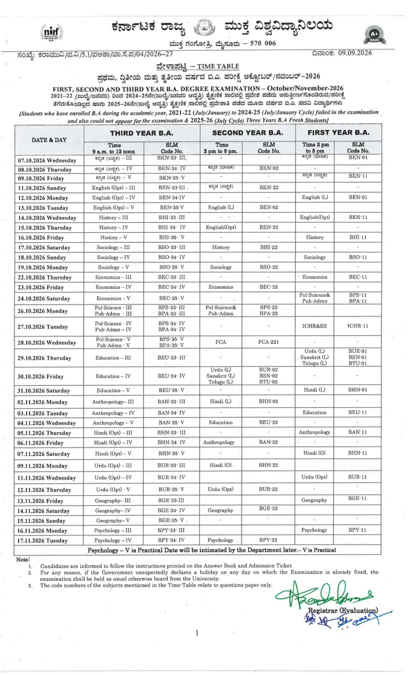 First page of the official KSOU document: KSOU Provisional October November Examination Time Table 2026