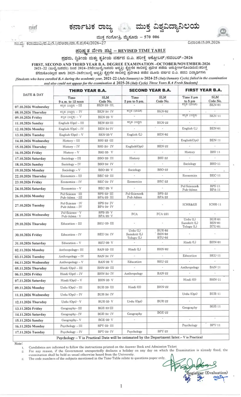 First page of the official KSOU document: KSOU BA First Second Third Year Exam Time Table 2026