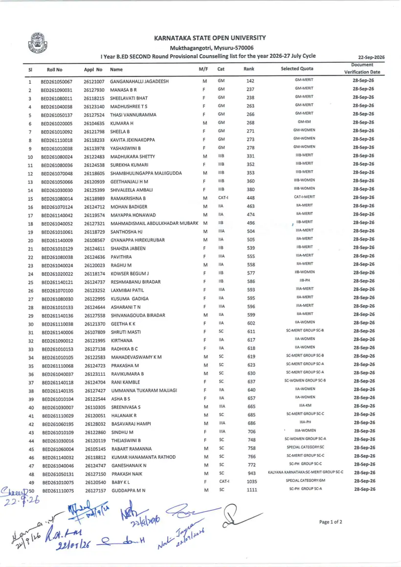 First page of the official KSOU document: KSOU First Year B.Ed Second Round Provisional Counselling List 2026