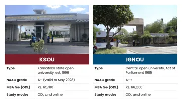 KSOU vs IGNOU